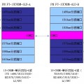 EDFA掺铒光纤放大器是什么？